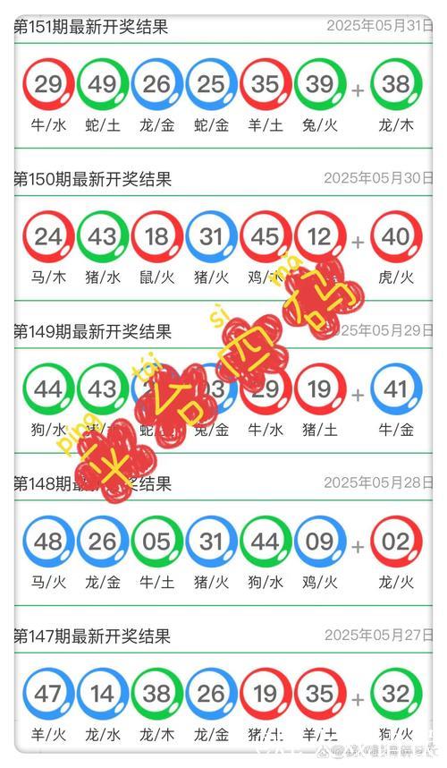 胜负彩26012期欧洲四大机构最新情报(01.15)